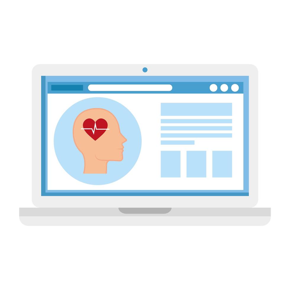 KPIs & insights of Closed Loop Marketing