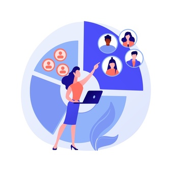 Process of customer segmentation and targeting