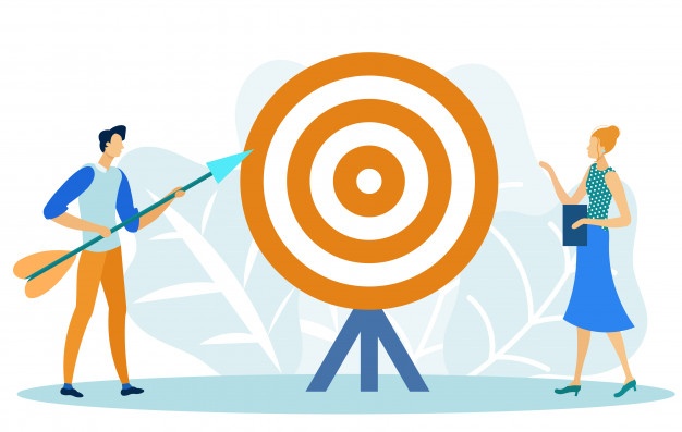 Marketing objectives setting