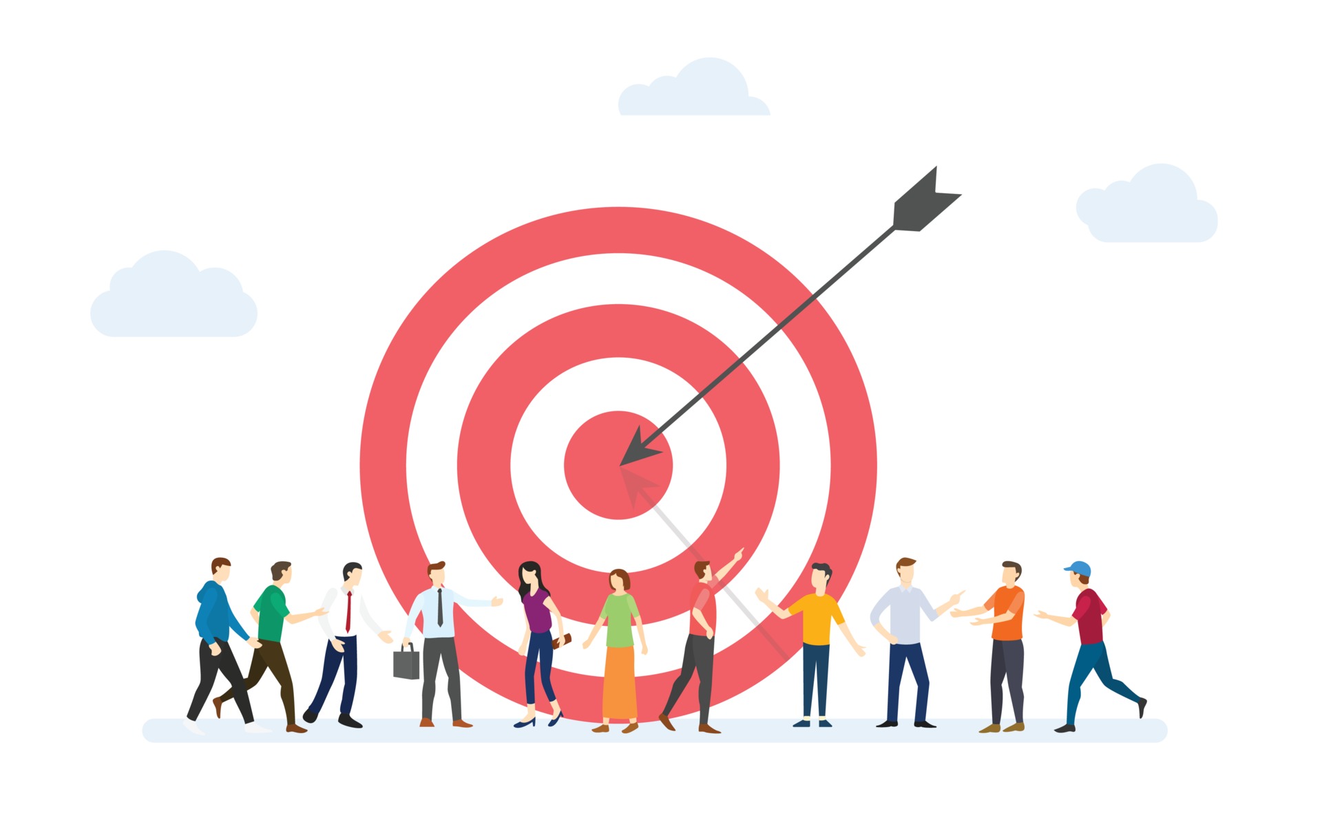 Marketing objectives