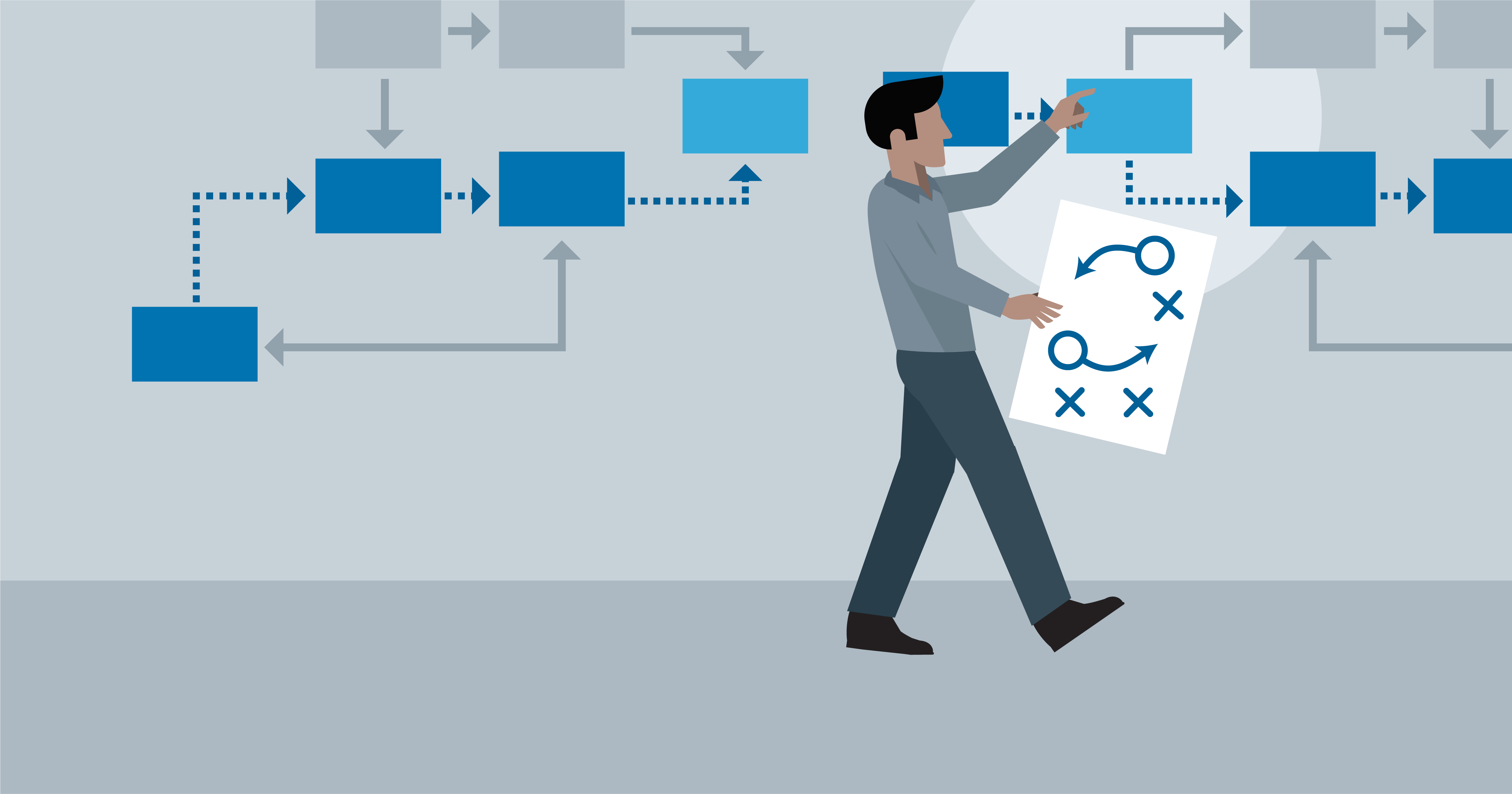 Decision Making & Problem Solving